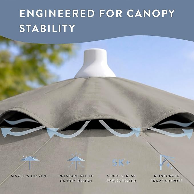 California Umbrella 8-Year Protection 7.5 Ft Outdoor Patio Umbrella, Solstice Fade-Resistant Fabric, Auto-Tilt, Heavy Duty Aluminum Frame, 8 Reinforced Ribs for Pool or Deck, White Pole, Woven Granite