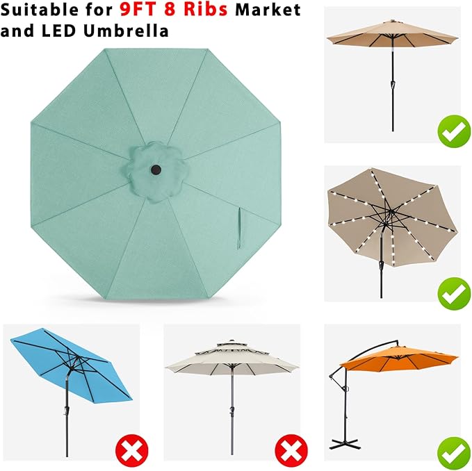 ABCCANOPY OLEFIN® 5-Year Non Fading 9FT Patio Umbrella Replacement Canopy Only (Light Blue)