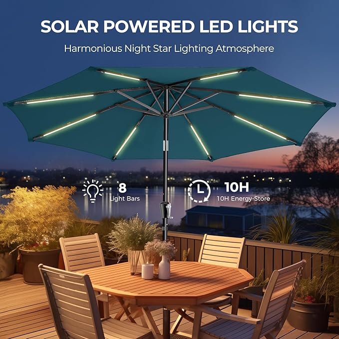 HOMSHADE 9ft Solar Patio Umbrella - Solar Lights LED Lighted UPF50+ UV Protection Umbrella, Outdoor Market Table Umbrella with Push Button Tilt, Crank for Pool Deck and Garden (Peacock Blue)