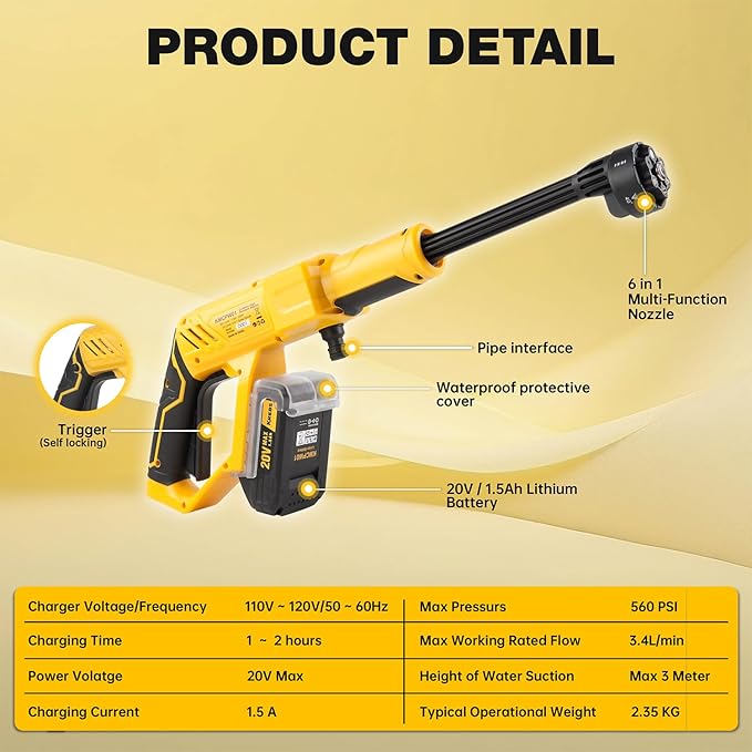 20V Cordless Pressure Washer Max 560 PSI High Pressure Power Washer Portable Handheld Cleaner with 2pcs Rechargeable 1.5Ah Battery, 6 in 1 Nozzles for Car Bike Garden Patio Fence & Home Cleaning