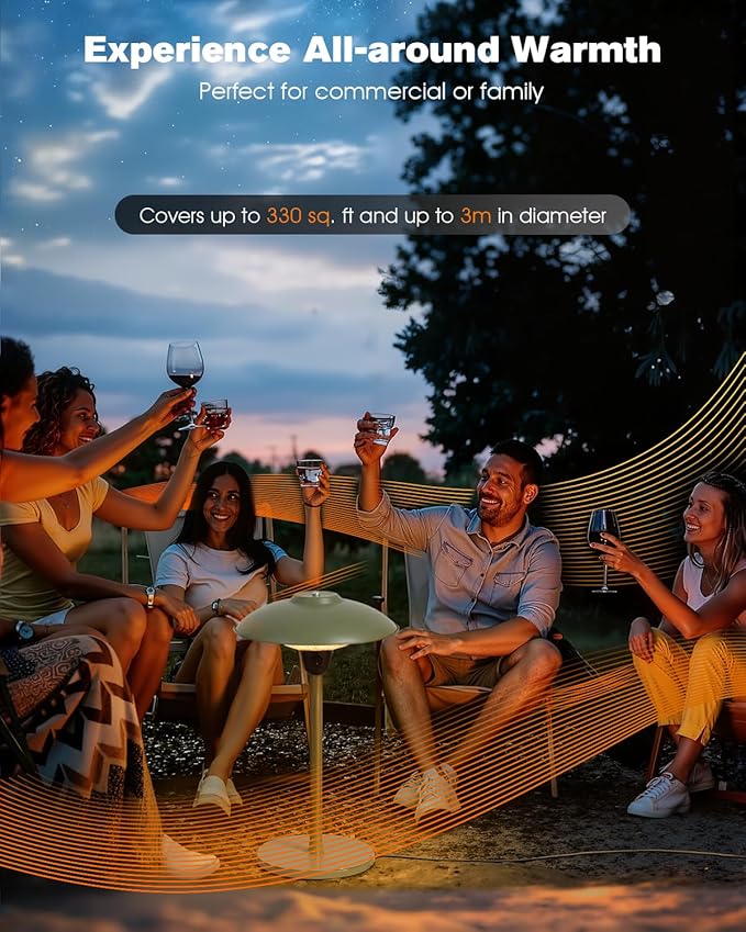 Electric Patio Outdoor Heater, 1500W Infrared Tabletop Heaters for Indoor Oudoor Use, IP55 Waterproof, Tip-over & Overheating Protection, Perfect for Garden, Balcony (green, tabletop-switch)