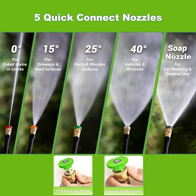 5000 PSI Electric Pressure Washer, 4.0 GPM Heavy Duty Power Washer with 33FT Pressure Hose, 5 Nozzles and Foam Cannon for Home/Cars/Driveways/Patios/Fences,Green