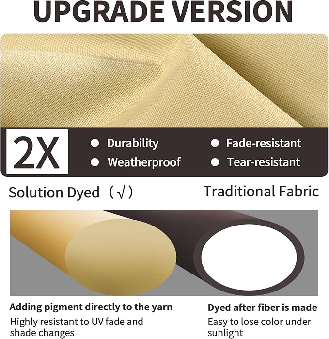PureFit Patio Furniture Covers, Outdoor Table Furniture Cover Waterproof Canvas Rectangle 650D Patio Covers for Outdoor Furniture, Lawn, Deck, Backyard, Anti-fade & Tear Resistant, 126"L x 84"W x 28"H