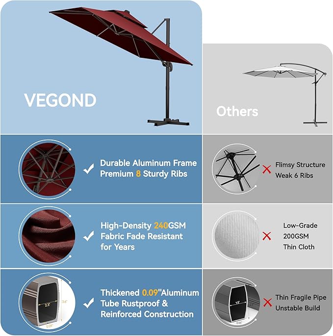 10x10 FT Patio Cantilever Umbrella (Base Not Included) (Base Not Included), Rectangular Heavy Duty Offset Umbrella for 6-8 People, 360°Rotation & Mult Tilt, Double Top Design, for Pool Garden Deck (Red)
