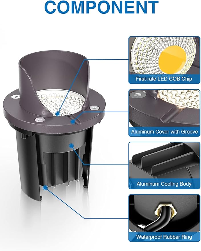 SUNVIE 12W Low Voltage Landscape Lighting Shielded Well Lights Landscape LED in Ground Waterproof 12V-24V Low Voltage Outdoor in Ground Lights with Connectors for Pathway Garden 2 Pack