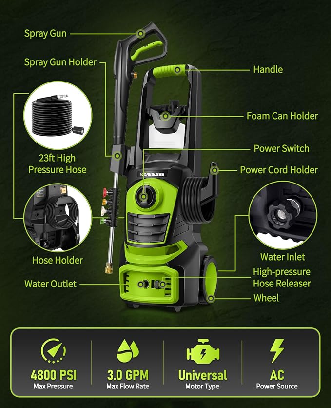 Electric Pressure Washer, 1700 PSI Max 1.3 GPM Power Washer with 3 Nozzles, High Pressure Washer with Foam Cannon for Car, Driveway, Patios