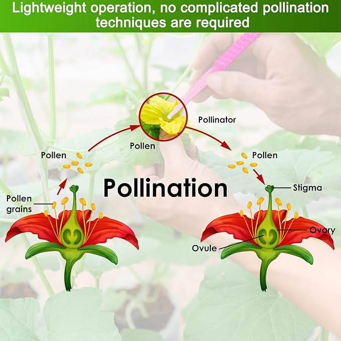 M METERXITY 100-Pack Pollinator Brush, 0.08inch/2mm Plastic Vegetable Pollinator Pen Manual Pollination Tool for Gardening/Greenhouse/Hydroponic Plants/Flower [Pink]