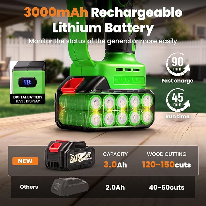 maXpeedingrods Electric Chainsaw Cordless, 8 Inch & 6 Inch Mini Chainsaw with 3.0Ah Battery, Brushless, Auto Oiler & Tool-Free Tensioner, Handheld Portable Chainsaw (8inch Light Green with 3.0Ah)