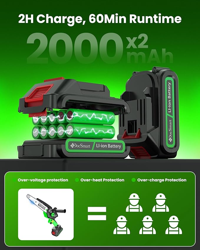 Mini Chainsaw with 1000W Brushless Motor, 8 inch & 6 inch 2 Rechargeable Batteries Handheld Small Chain Saw for Wood Cutting, Gardening Gifts for Father Dad Men