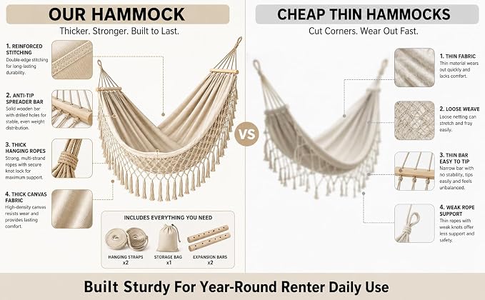 Bohemian Canvas Hammock with Tassels, 79"x39", 300 lbs, White | Soft Breathable Cotton Canvas Hammock,79x39in,2 Hanging Straps Wooden Bar;3 colors,compact for students renters dorm balcony