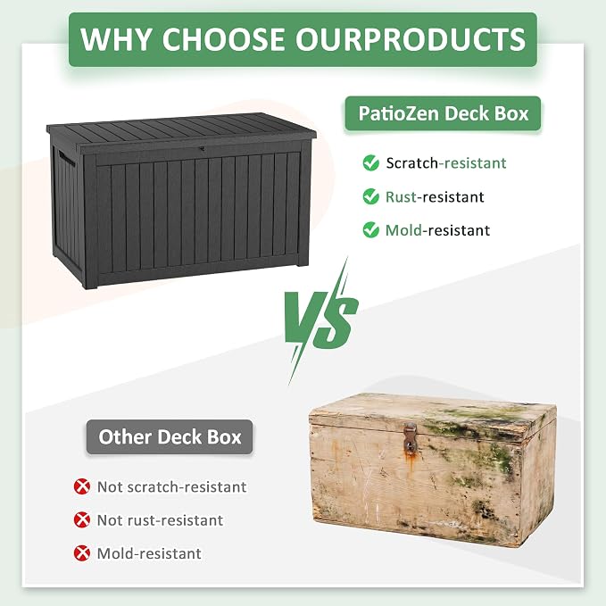 PatioZen 310 Gallon Deck Box Outdoor Storage Box, Waterproof and UV Resistant, Lockable&Resin for Patio Cushions Storage Furniture, Garden Tools, Pool Supplies(Black, 310 Gallon)