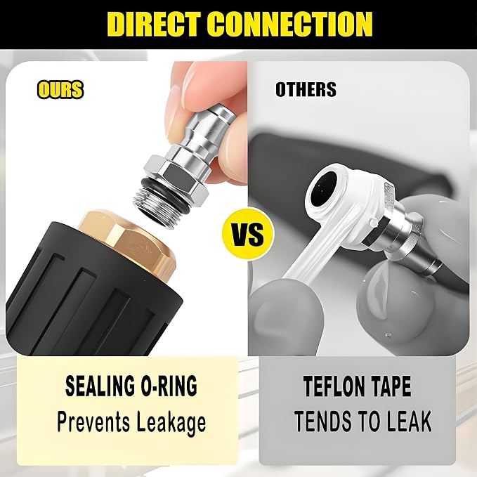 Selkie Turbo Nozzle for Pressure Washer, 4000 PSI Rotating Turbo Nozzle 1/4" Quick Connect, 7 Pieces Spray Nozzle Tips & Nozzle Holder, Additional 1.1 mm Orifice Nozzle