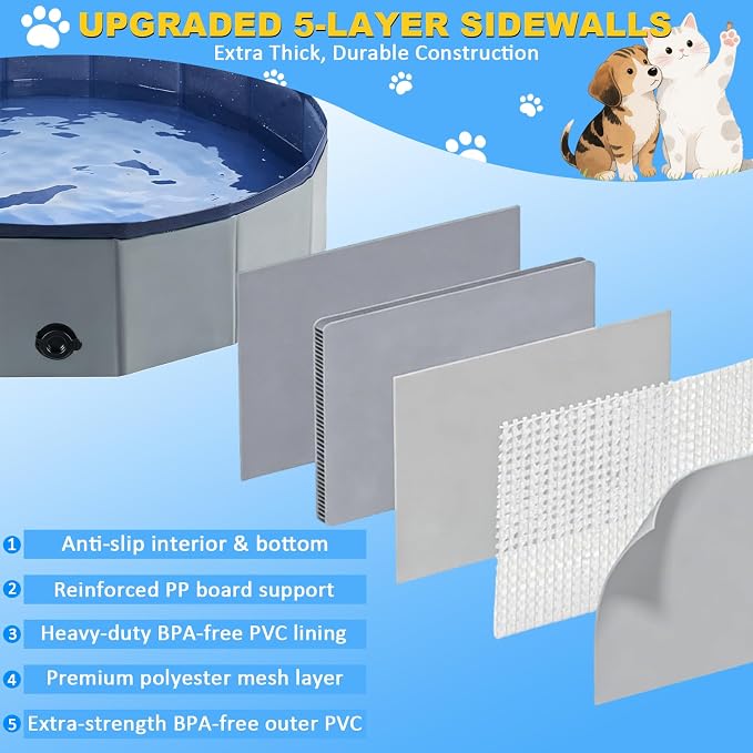 Eooqi Foldable Dog Pool, Collapsible Pet Bath Tub & Kiddie Wading Pool, Portable Hard-Side Dog Swimming Pool for Puppies, Small & Medium Dogs, Cats and Kids (Gray, 39.5"-M)