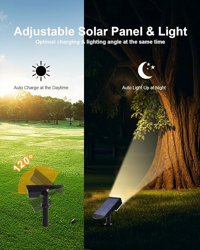 1 Pack Solar Powered Outdoor Spot Lights Outside Waterproof 20 LEDs Landscape Spotlights Dusk to Dawn for House Yard Tree, Plants, Walls, Path, Garden, Statues, Superior Accent Lamp Warm White