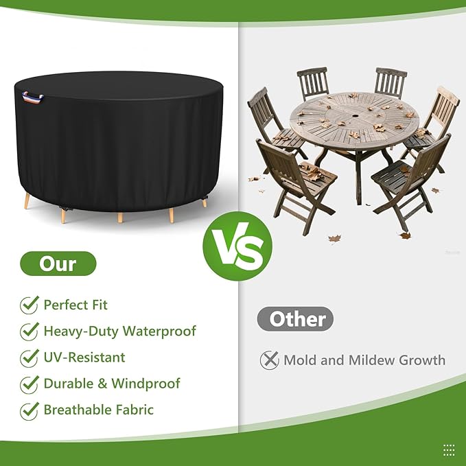 STARTWO Round Patio Furniture Covers ,Outdoor Furniture Table Covers Waterproof ,UV Resistant (84" Dia x 28" H)
