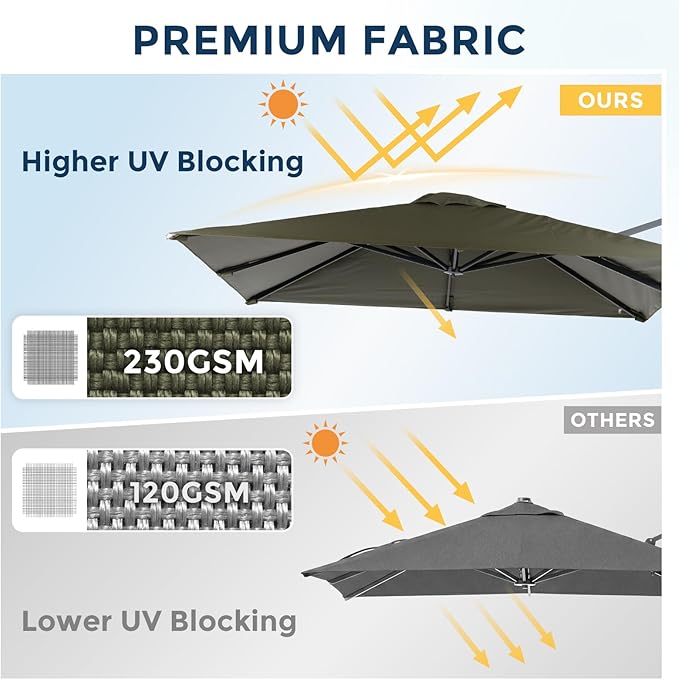 COWVIE Umbrella Canopy Replacement for 8 Ribs Patio Umbrella, Outdoor Table Parasol Replacement for Yard, Canopy Only