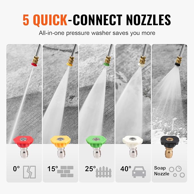 VEVOR Gas Pressure Washer, 3500 PSI 2.6 GPM, Gas Powered Pressure Washer with Aluminum Pump, Spray Gun and Extension Wand, 5 Nozzle Set, for Cars, Fences, Homes, Driveways, Patios Furniture Horizontal
