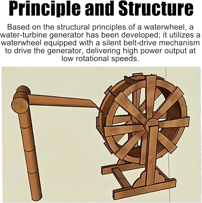 Low-Speed Waterwheel, Water Turbine Generator, Hydro Water Wheel Generator, Compact Generation Structure for Outdoor Rivers, Ponds and Rural Daily Water Supply Use(50w)