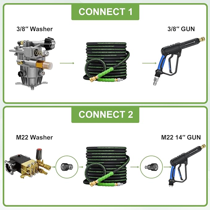 3/8" 4800PSI Pressure washer hose 25ft for cold and hot water Max 248°F with 3/8"quick connect Kink resistant Steel Wire Braided Power Washer Hose with M22 14mm Adapter,Green