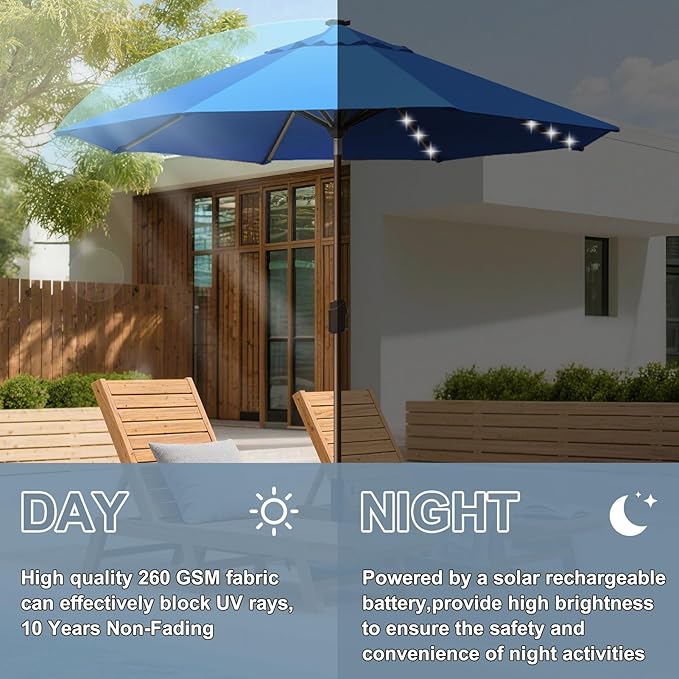 EliteShade USA 10-Year-Non-Fading 10ft Market Patio Umbrella, Commercial Grade Table Sun Umbrella with 80 Solar LED Lights, Crank Open, Windproof & UPF 50+ UV Protection for Garden, Deck, Pool, Backyard, Royal Blue