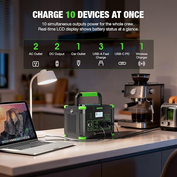 Solar Generator 1000W Portable Power Station, 120V Pure Sine Wave AC Outlets, 60W USB-C PD Fast Charging, 10 Ports for RV Trip,Camping,Home Emergency