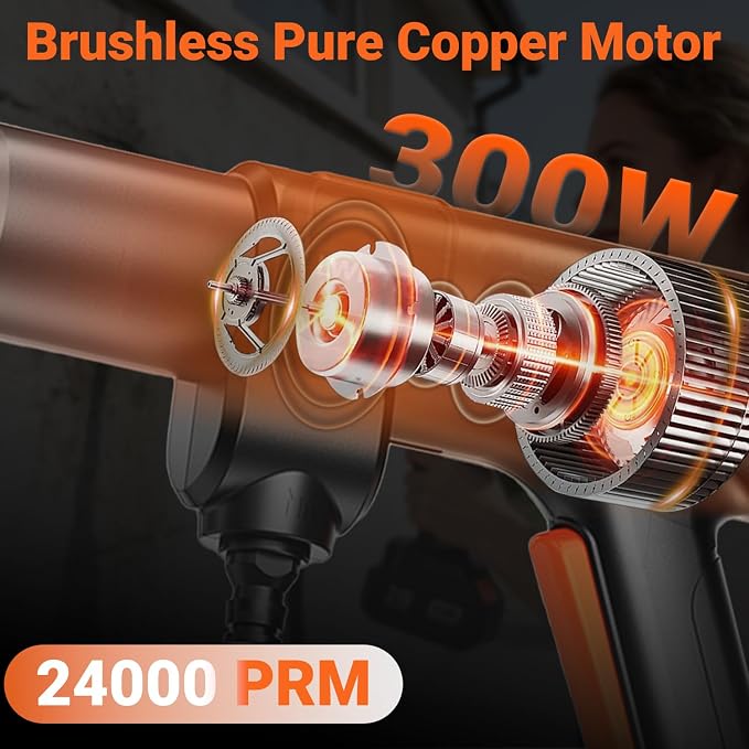 Cordless Pressure Washer, 1500 PSI Max Power Washer with 2x4.0Ah 21V Large Capacity Batteries & Brushless Motor, Portable Power Cleaner Kit with Storage Case & 6-in-1 Nozzle for Car/Fence/Patio/Home