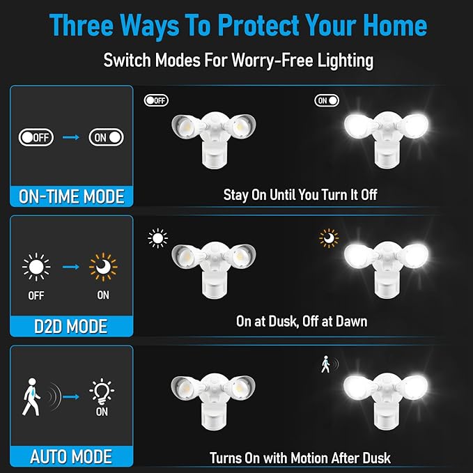 LEONLITE 3CCT LED Security Light, Motion Sensor Outdoor Lights, Dusk to Dawn, ETL Listed, Adjustable Heads, 3000K4000K5000K Selectable, Motion Detector Flood Light, Aluminum, IP65 Waterproof, White