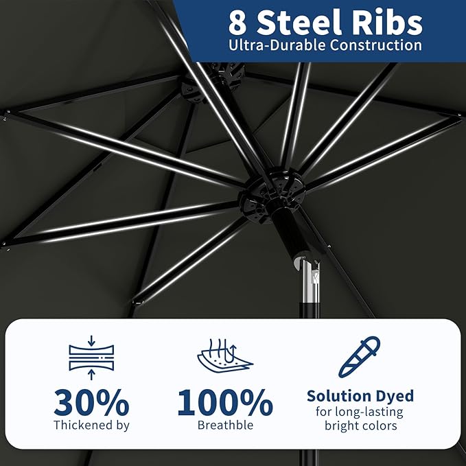 10Ft Patio Umbrella - 8 Sturdy Ribs Outdoor Table Umbrella with Crank Lift & Push Button Tilt - Market Umbrella for Pool, Deck, Yard, Garden - Turquoise