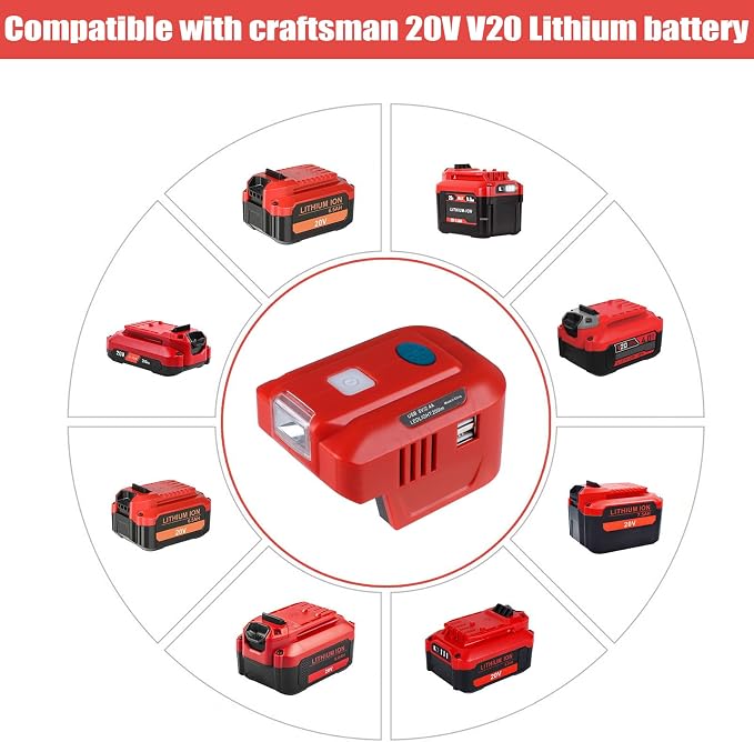 Power Inverter for Craftsman 20V Battery,for Craftsman 150W Portable Power Supply Inverter,DC 20V to AC 120V Power Inverter for Craftsman w/AC Outlet & LED Light (No Battery)