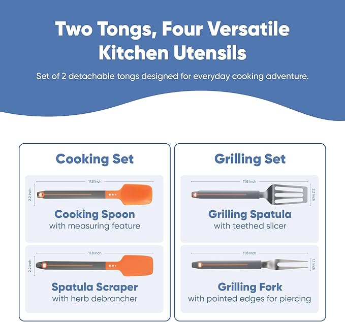 Chef’s Path Grip & Flip Utensil Set - Snap-on Kitchen Tongs & Cooking Utensil Set - Cooking Spoon, Spatula Scraper, Grill Spatula, & Grill Fork for Home Kitchen, BBQ Tools, Camping & Outdoor Cooking
