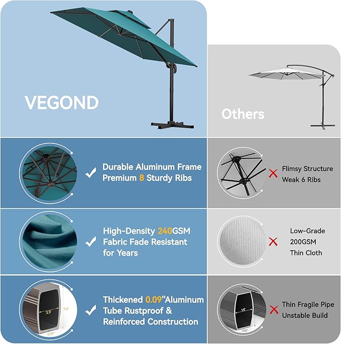 10x10 FT Patio Cantilever Umbrella (Base Not Included) (Base Not Included), Rectangular Heavy Duty Offset Umbrella for 6-8 People, 360°Rotation & Mult Tilt, Double Top Design, for Pool Garden Deck (Turquoise)
