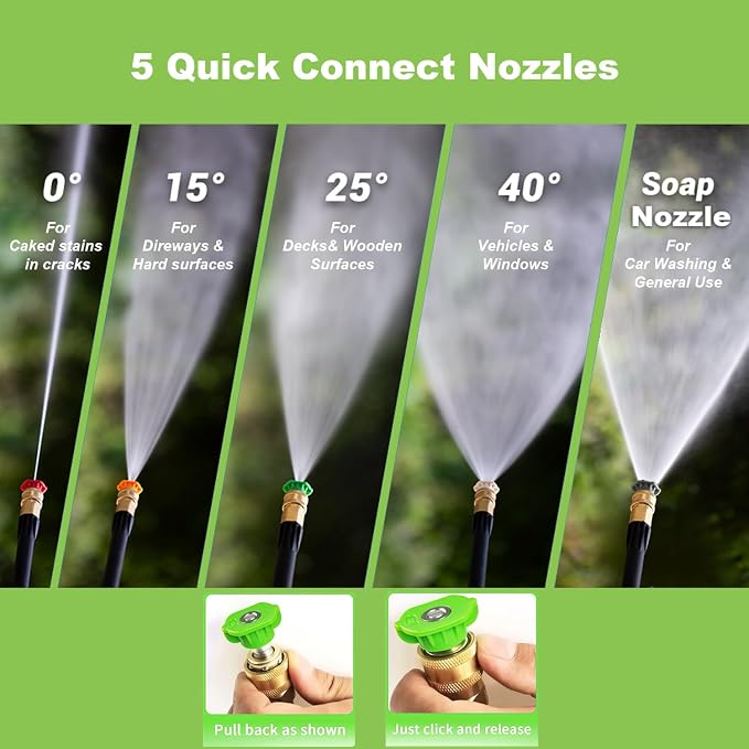 Electric Pressure Washer 5000PSI 4.0GPM Power Washers with M22-14mm Pressure Hose 33FT, Power Sprayers High Pressure with 1/4" QC Compatible Surface Cleaner for Home Cars Driveways, Green