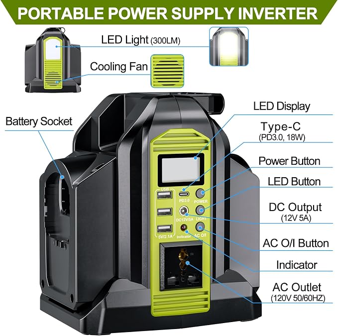 Power Inverter 2 Port for Ryobi 18V Battery, 350W Power Battery Inverter Pure Sine Wave, DC 18V to AC 120V and USB-A & USB-C Output Port for Camping, Jobsite, Emergency Backup (Tool Only)
