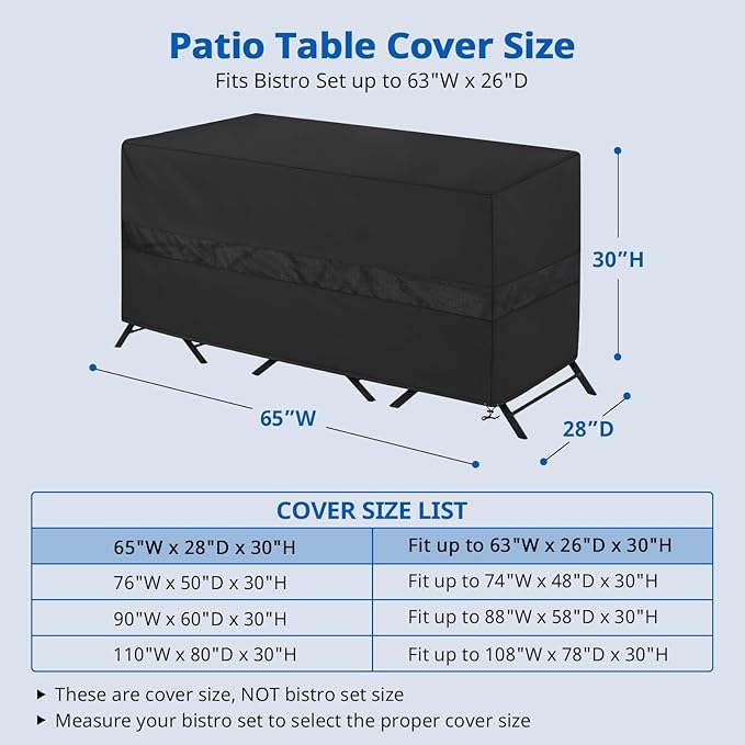 SunPatio Bistro Set Cover Waterproof, Outdoor Patio 3 Pieces Furniture Set Table and Chairs Cover with Air Vent, UV & Rip & Fade Resistant, All Weather Protection, 65"W x 28"D x 30"H, Black
