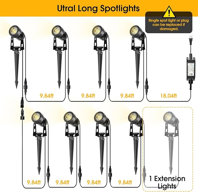 CPLIRIS Outdoor Landscape Lighting, LED Spot Lights Kit for Garden, Yard, House, Lawn, Tree, Flags, Fence Use, Warm White 2700k-3300k, IP67 Waterproof & Connectable - 8 Pack