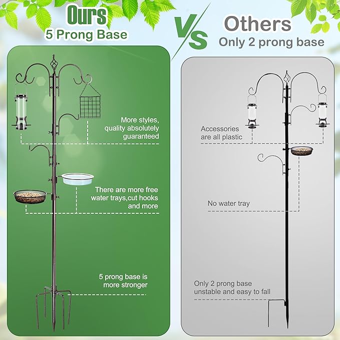 YINGYM Bird Feeding Station Kit, 87 Inches Bird Feeder Pole for Outside, Premium Feeder Stand Hanging Kit with Water Bowl, Mesh Tray and Metal Suet for Attracting Wild Birds