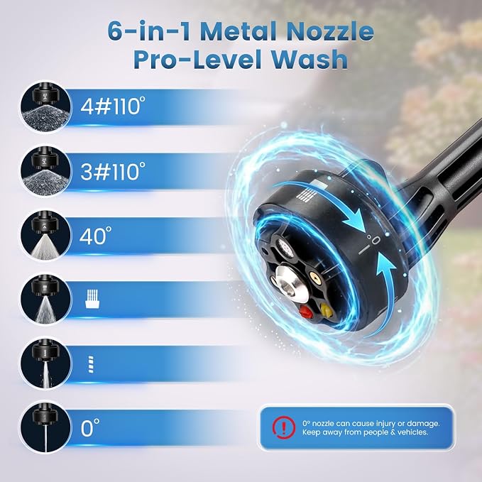Cordless Portable Washer, 900PSI Portable 4000mAh Cleaner with 6-in-1 Nozzle & 2 Batteries and Shut-Off Valve Garden Hose Adapter for Watering, Cleaning, Car, Floor Wall Fence Cleaning