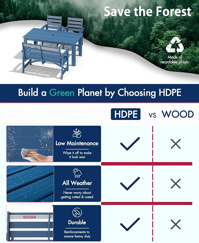 BRIOPAWS Outdoor-Dining-Table-Set | 4 Piece | HDPE | 1 Bench and 2 Chairs Sets for 4 | Patio Dinner Furniture | All Weather | Umbrella Hole | for Poolside Deck Backyard Outdoors | Blue