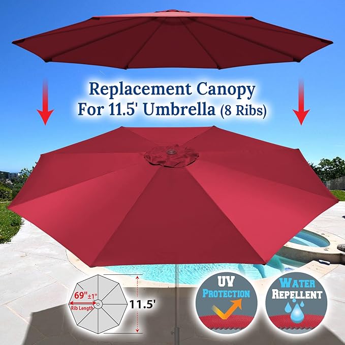 YardGrow 11.5ft 8 Ribs Umbrella Canopy Replacement for Patio Umbrella, Frame NOT Included, Umbrella Replacement Canopy ONLY