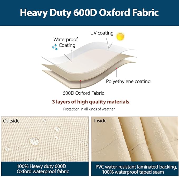 Patio Outdoor Sectional Cover -Patio Furniture Covers Waterproof Rip-Stop Anti-UV 600D Heavy Duty Outdoor Couch with 3 Air Vent Sofa Cover (L-Shaped-Right-85''X58'')