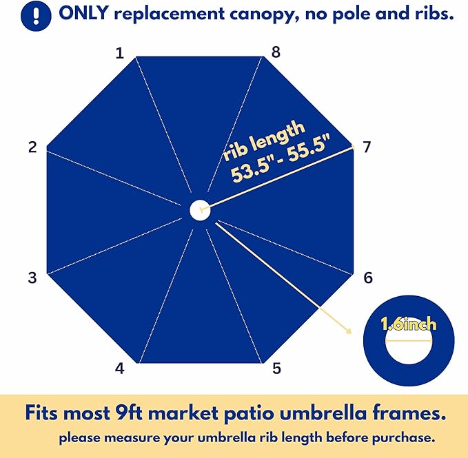 Sfmora OLEFIN 5-Year Non Fading 9ft 8Ribs Patio Umbrella Replacement Canopy, Outdoor Umbrella Canopy, Umbrella Top ONLY (Color)