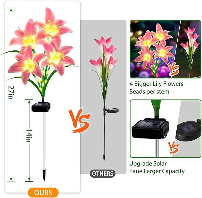 Solar Lights Outdoor, Gift for Women Mom Grandma Wife Daughter, 4 Pack 16 Solar Pink Lily Flower Lights, Solar Flower Lights Waterproof, Outside Decor Stake Light for Landscape Yard Patio Lawn Garden