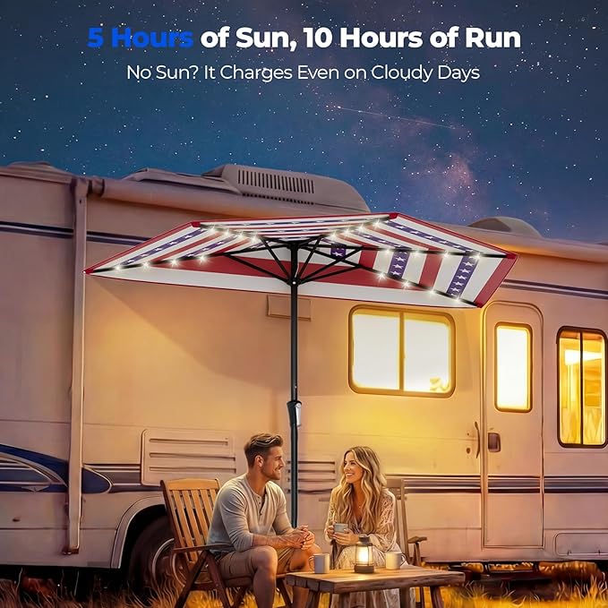 HOMSHADE 9FT Half Patio Umbrella with Solar LED Lights for Outdoor, Waterproof Half Umbrella for Small Spaces, Balcony, Deck(Fourth of July Stripes)