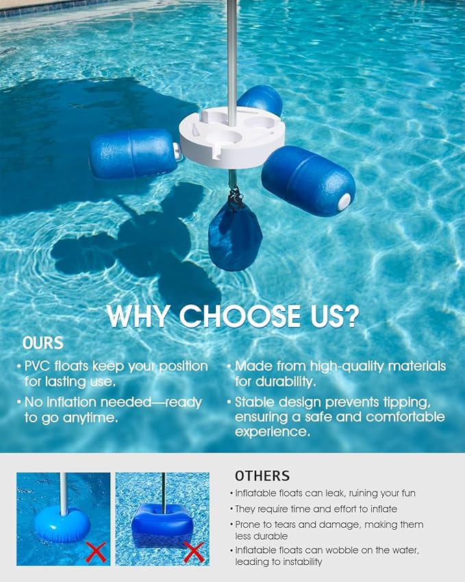 Floating Pool Umbrella 6.6ft - Portable UV Sun Shade Canopy with 3 Drink Holders, Stability Anchor Bag & Secure Floating Design - In-Water Use for Swimming Pools, Lakes, Beach and Outdoor Leisure