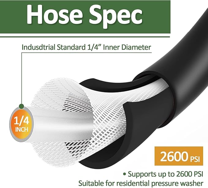 High Pressure Water Spray Gun Wand Nozzle & 32FT Hose, Replacement Pressure Washer Gun Compatible with Portland Pulsar Husky Powerwasher TaskForce TaskMaster ShopForce Electric Pressure Washers