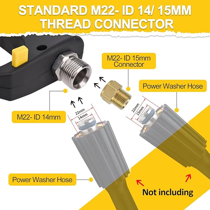BEAR FORCE High Pressure Washer Short Spray Gun Inlet M22-ID14mm Max 5000 PSI with Nozzle Tips Holder & M22-15mm Connector & 3/8'' Quick Connector Swivel, Power Washer Gun Compatible with Foam Cannon
