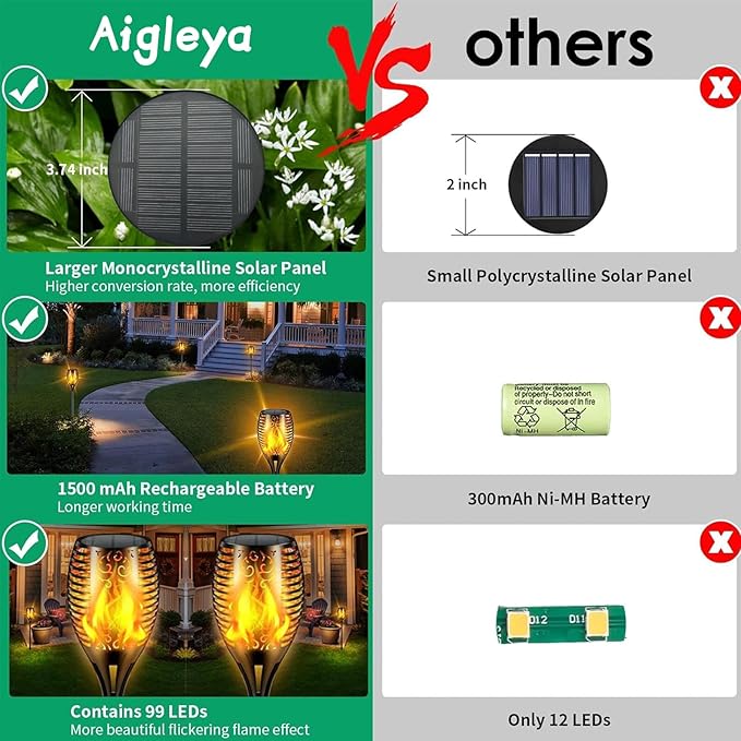 Solar Lights Outdoor 99 LED Higher & Larger Flickering Flame Solar Torch Light 43" Waterproof Outdoor Lighting Solar Powered Pathway Lights Christmas Decorations for Garden Patio Yard (6Pack)
