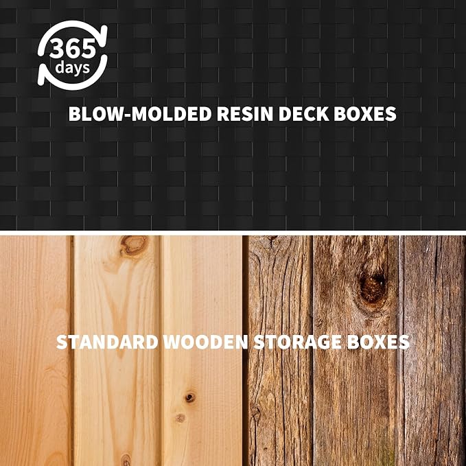 80 Gallon Brown Resin Deck Box, Waterproof Lockable Outdoor Storage Box, Multifunctional Patio Storage Container for Furniture Cushions, Garden Tools, Pool Accessories & Package Delivery