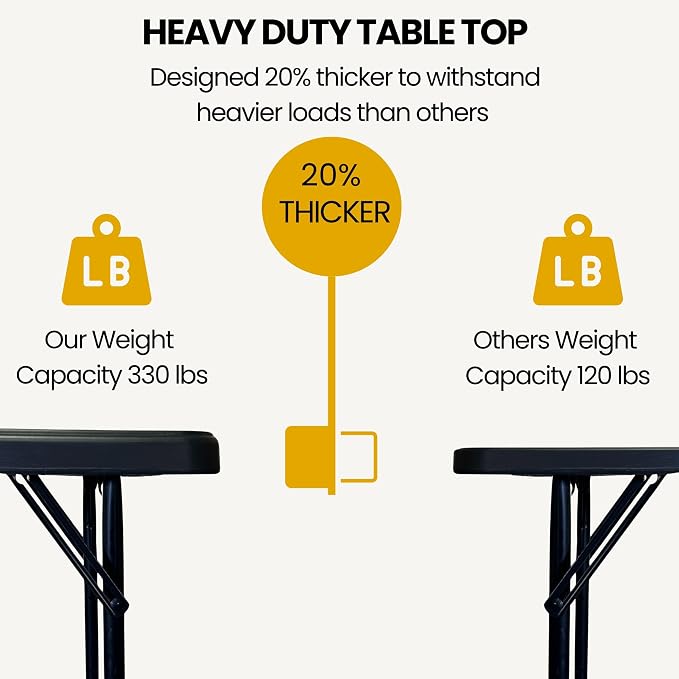 BTEXPERT Fold-in-Half Folding Utility Table 6 Feet 72" x 29.5" Lightweight Portable Carrying Handle, Indoor Outdoor Picnic Camping Office Home Party Wedding Event Easy to Clean Store & Care Black