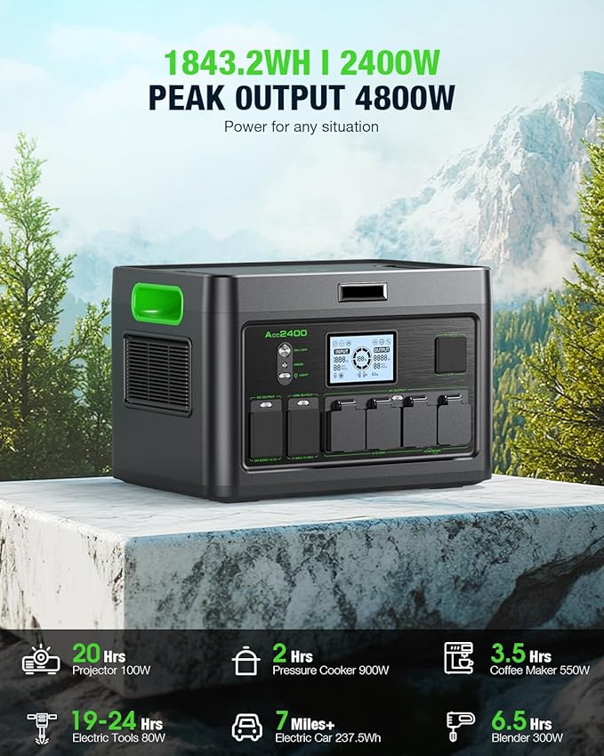 2400W Solar Generator Portable Power Station, LiFePO4 1843.2Wh Home Battery Backup, Total 12 Outlets(2400W AC Outlets), Type-C PD100W, 2Hours Quick Charge, RV Trip,Camping,Home Emergency